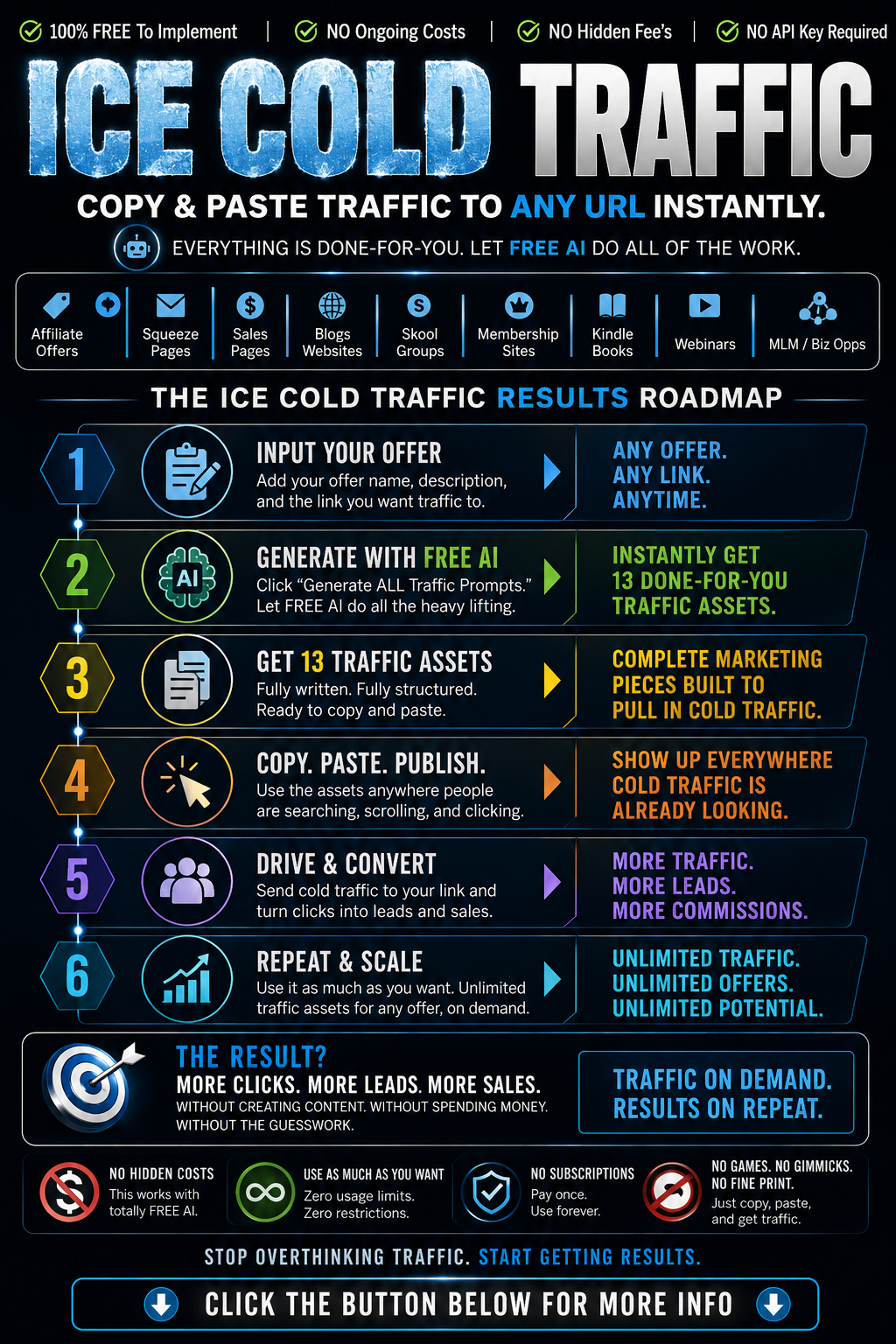 ICE-COLD-TRAFFIC-INFO-GRAPHIC