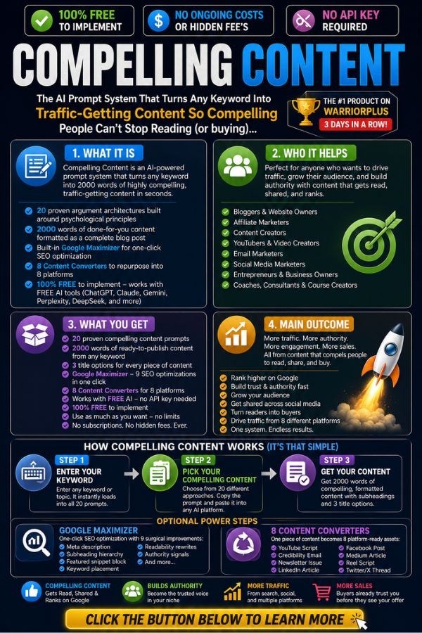 info-graphic-compelling-traffic