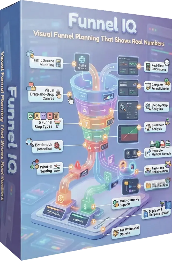 funnel iq funnel-iq-box